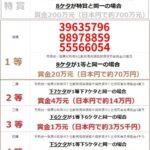 台湾レシートくじ2024年5-6月分当選番号
